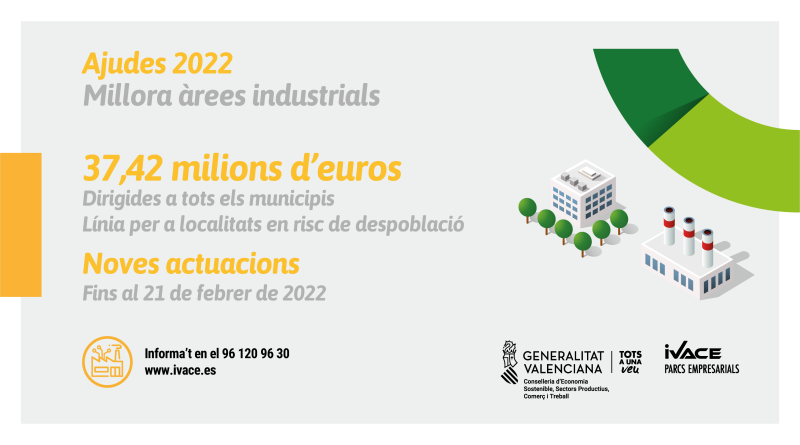 L’Ajuntament sol·licita 200.000 euros a l’IVACE per a millorar les àrees industrials
