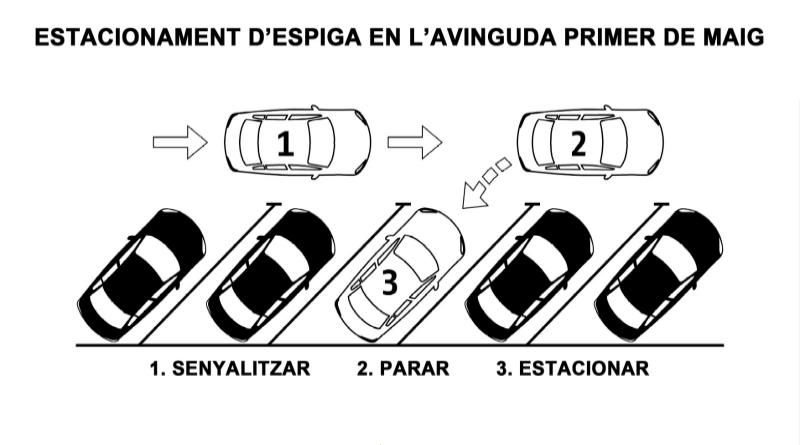 Canvis del sentit d’estacionament en l’Avinguda del Primer de Maig