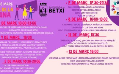 8 de març, Dia de la Dona